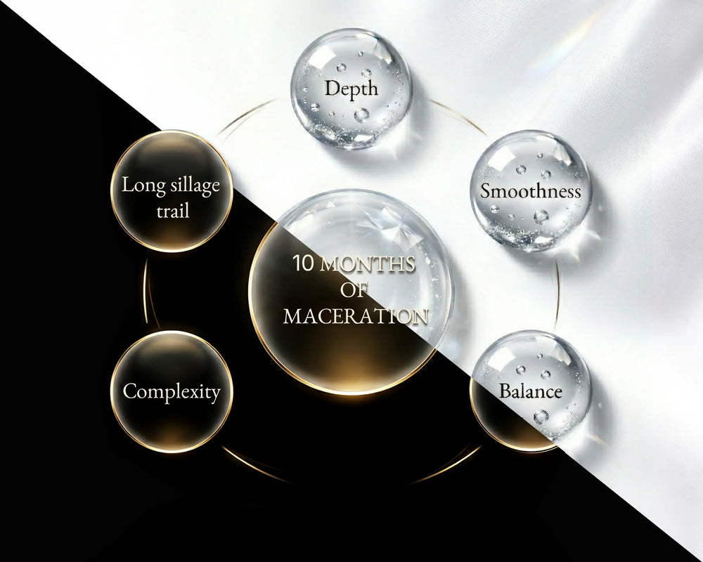 Most Perfumes are Made in Days. Ours Takes Ten Months.